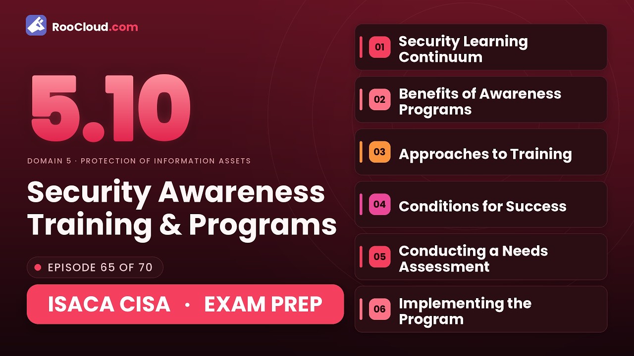 ISACA CISA 5.10 - Security Awareness Training & Programs - Exam Prep