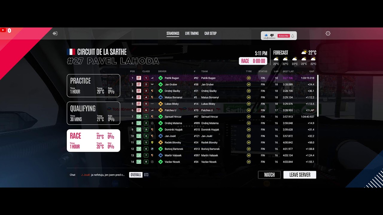 TTR LMU SERIES - Circuit de la Sarthe 8.2.2026