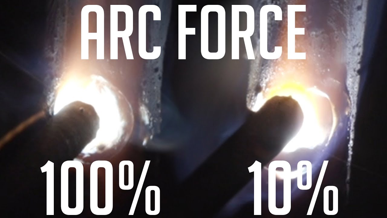 🔥Что на самом деле делает Arc Force (Dig)?