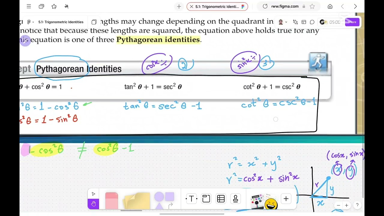 Pre Calculus - 5.1: Trigonometric Identities (P1)
