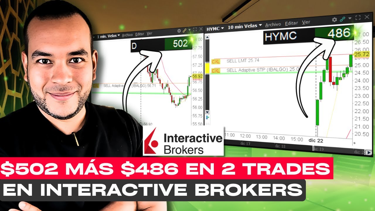 Trading en vivo: Scalping con t&aacute;ctica de gaps, continuaciones de tendencia y contra tendencias