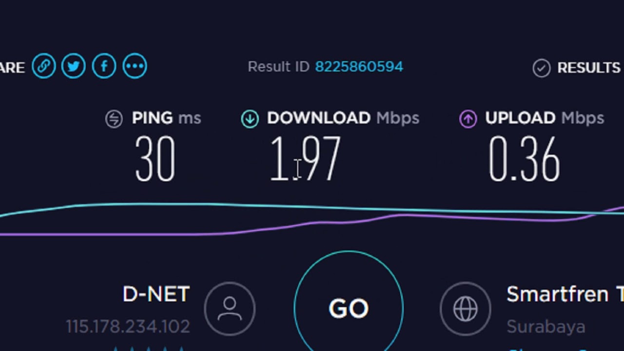 How to Make Simple Queue in Mikrotik