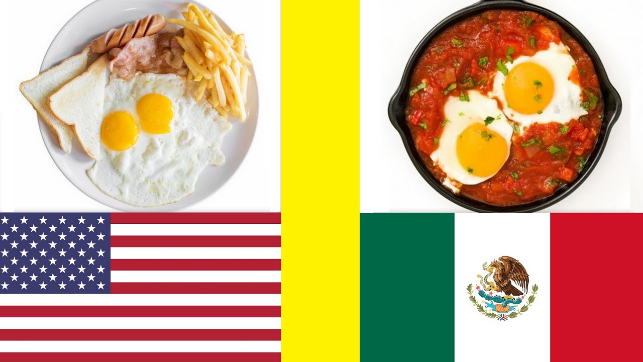 EL DESAYUNO TÍPICO DE CADA PAÍS