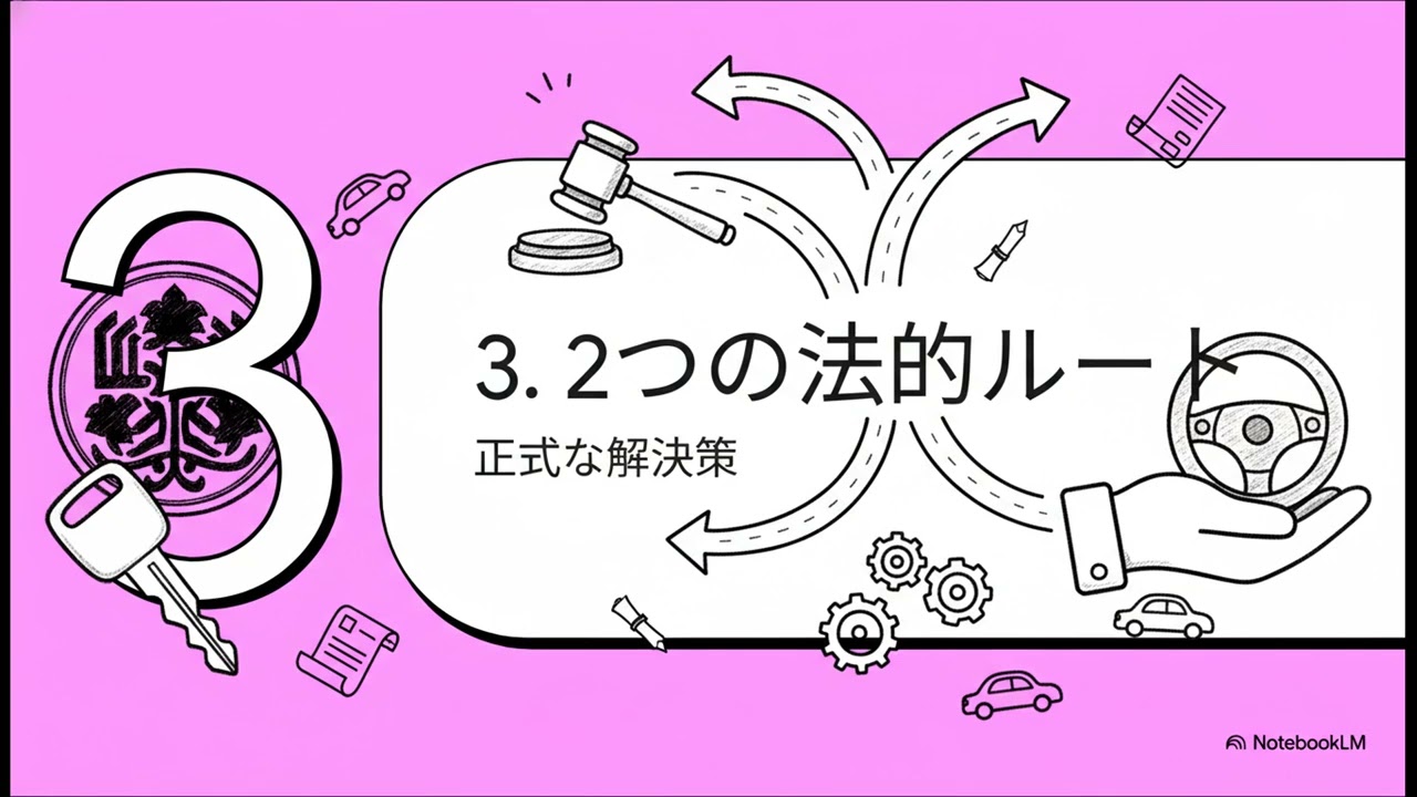 所有者不在の車 どうする？相続・後見ガイド