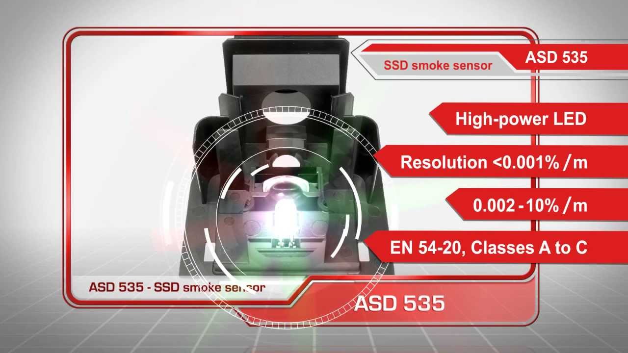 ASD 535, Sistema de Detecção de Incêndio por Aspiração Securiton SecuriRAS