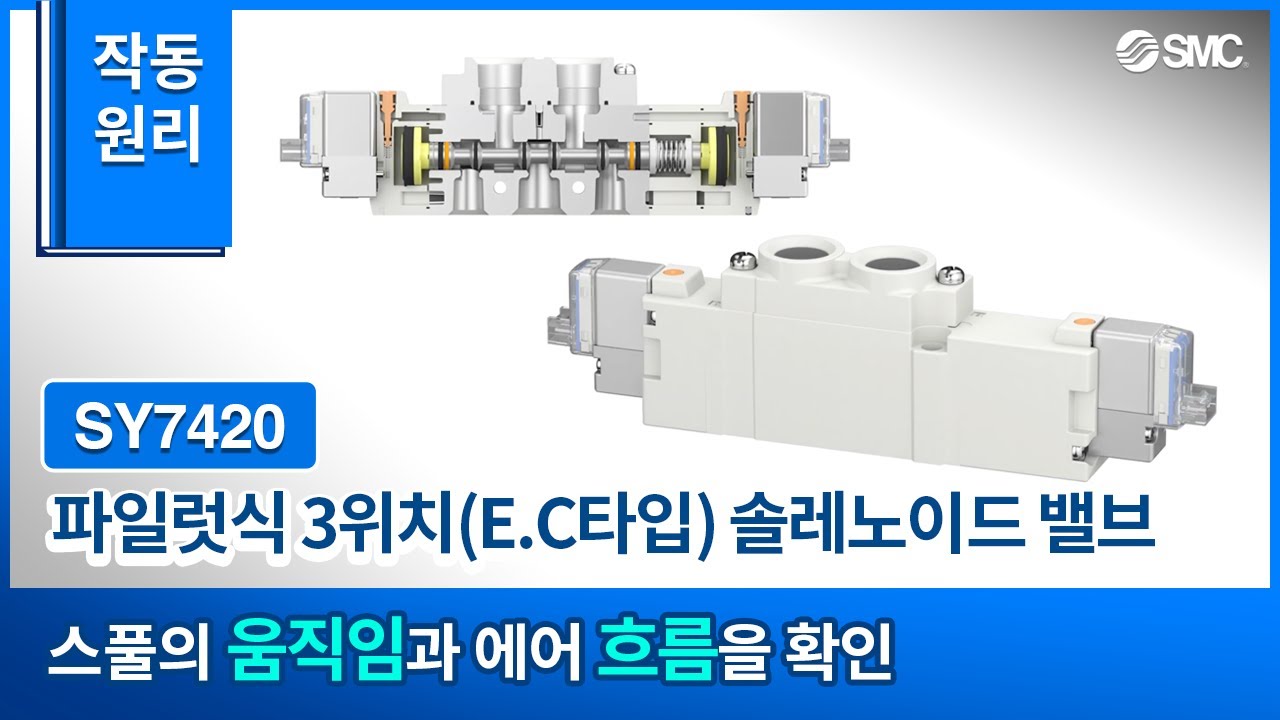 [SMC 제품별 작동원리] 파일럿식 3위치(E.C타입) 솔레노이드 밸브 - SY7420 Series