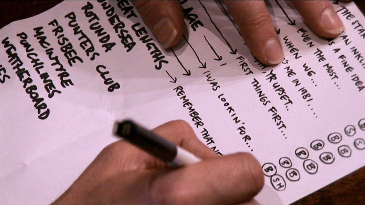 The Lucksmiths 'Darkening Doorways' Documentary