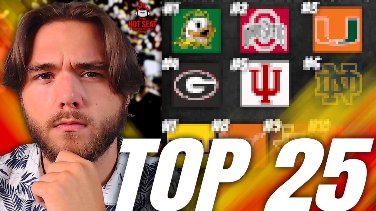 Way Too Early Top 25 for the 2026 College Football Season