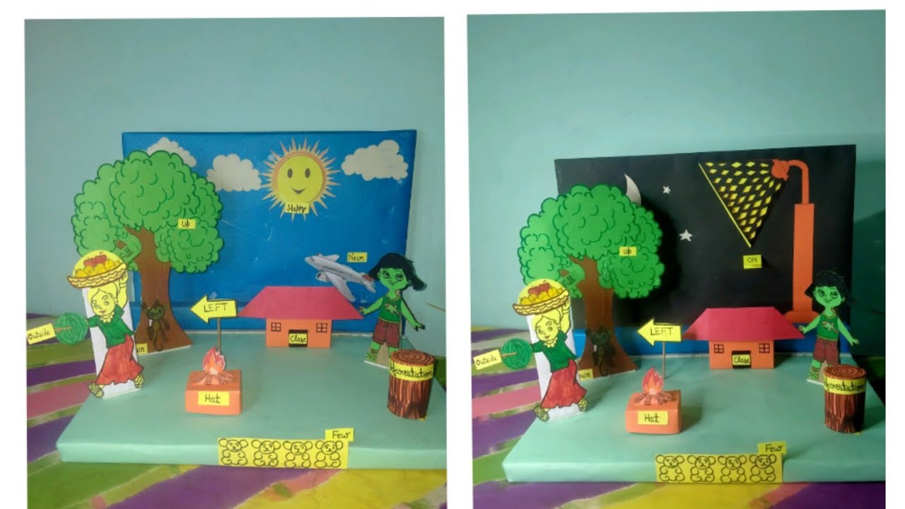 opposite words working model || english TLM(@MAMTASIMPLESTEPS )
