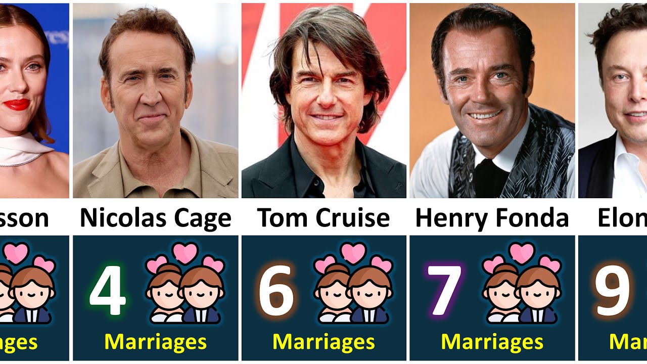 Hollywood's MOST Married Celebrities (You Won't Believe)