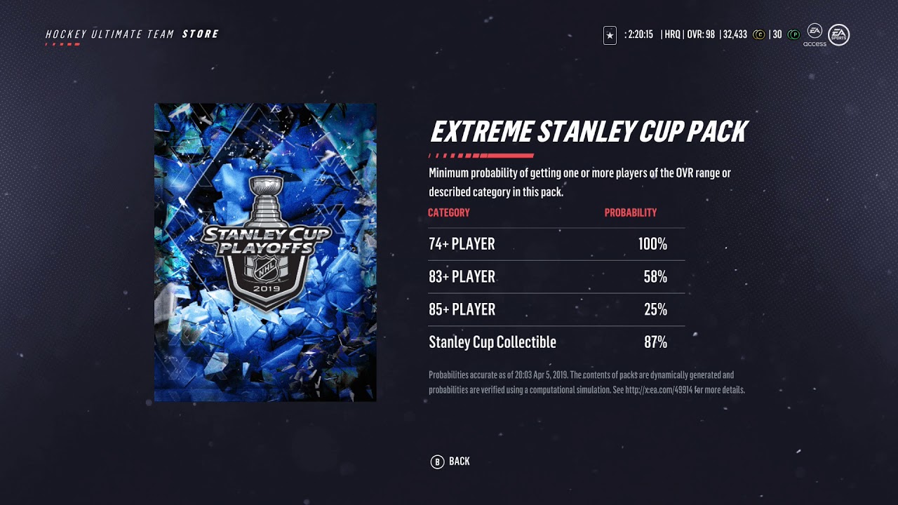 NHL 19 HUT *NEW* Stanley Cup Event! Insane 99 Master Set Card