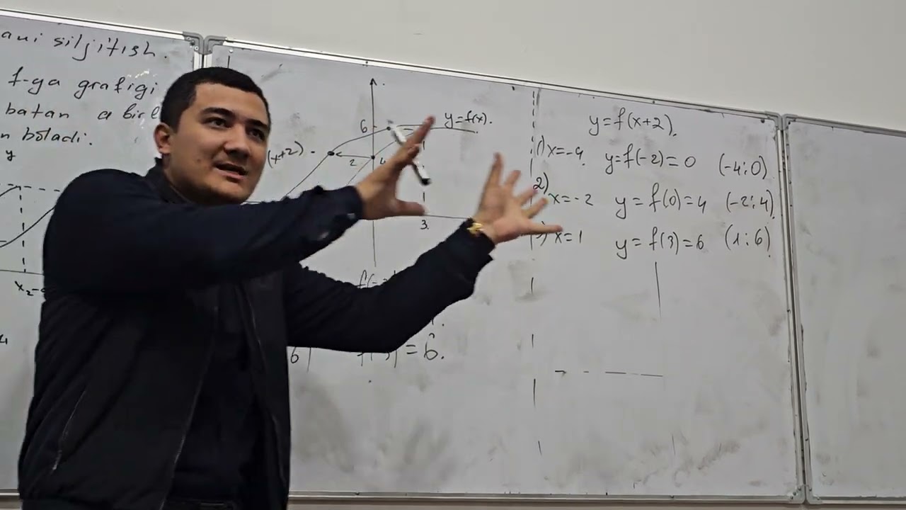 Funksiya 2 mavzu 1 qism !!! O'ta muhim
