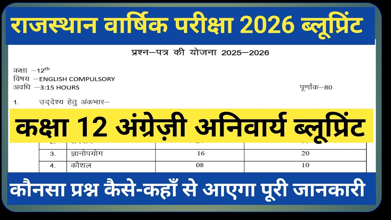 RBSE Class 12 English BluePrint 2026 | Class 12 BluePrint 2026 | कक्षा 12 अंग्रेज़ी ब्लूप्रिंट 2026
