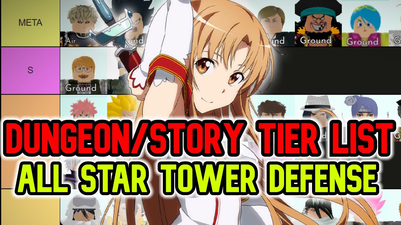 Story / Dungeon Tier List All Star Tower Defense