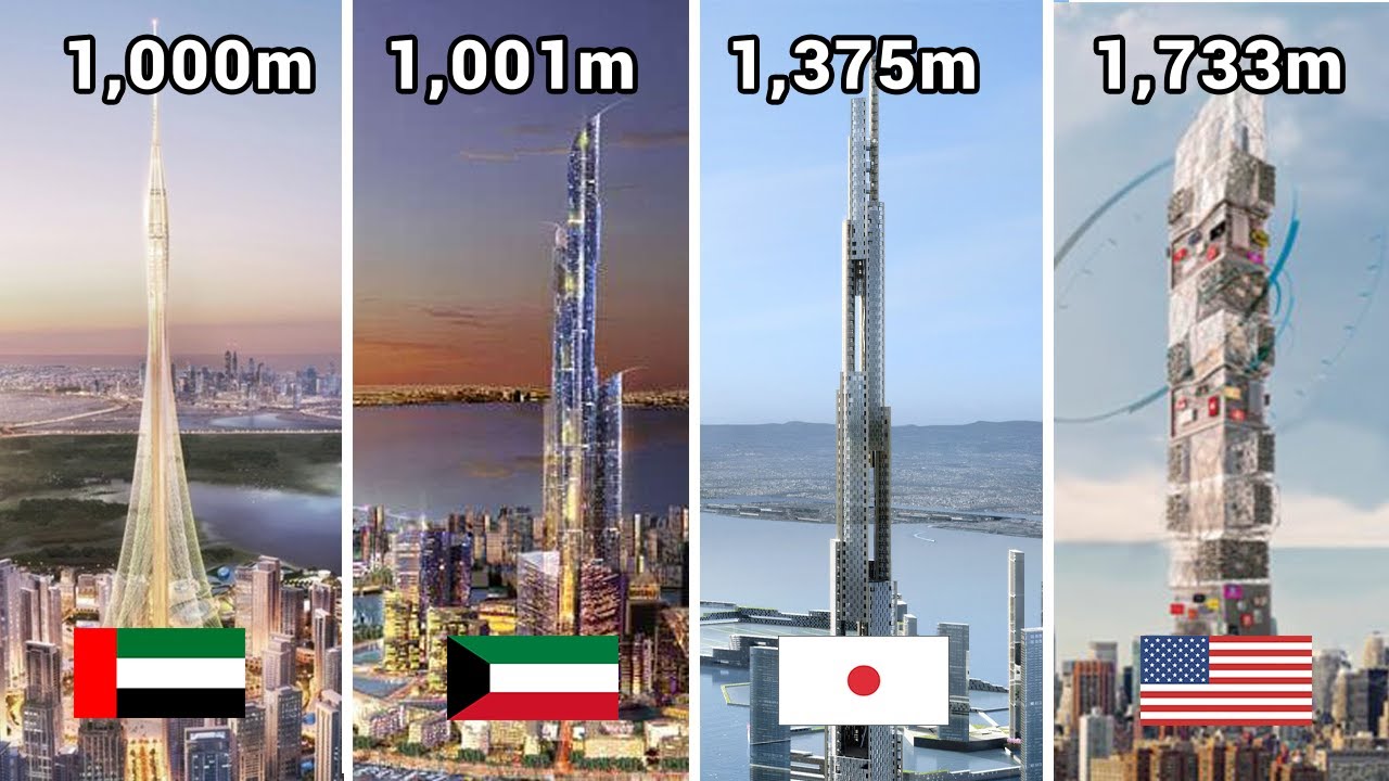 The World's Tallest Buildings of the Future