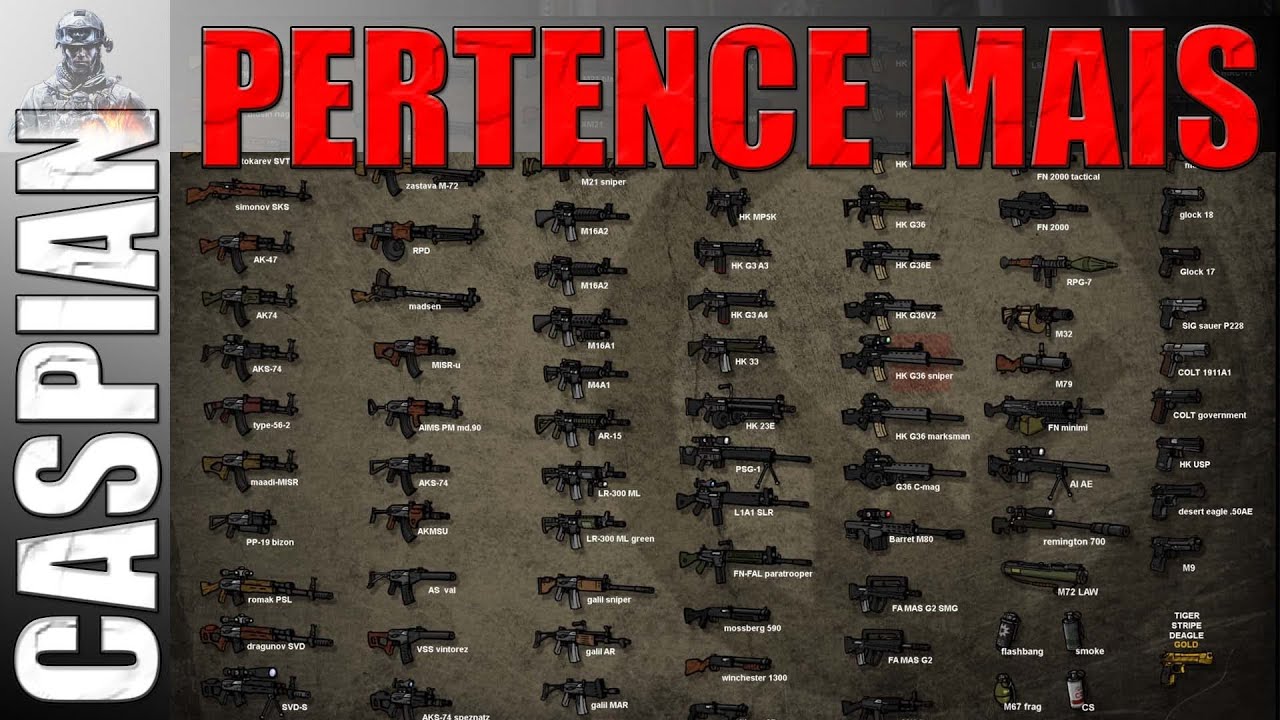 Isso não te pertence MAIS