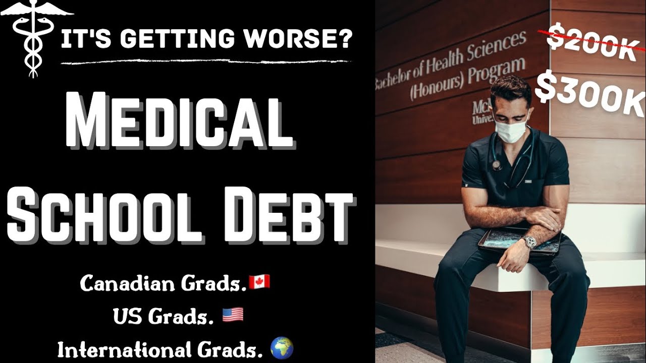 Why is Med School So EXPENSIVE // Medical School Debt EXPLAINED