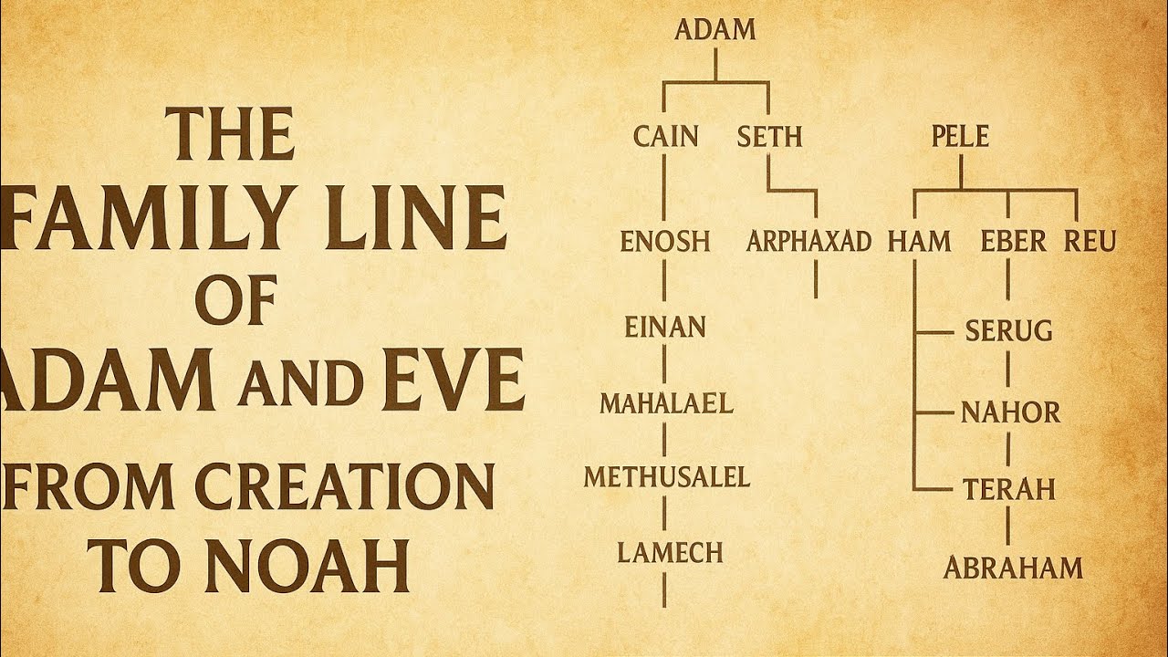 The Family Line of Adam and Eve 