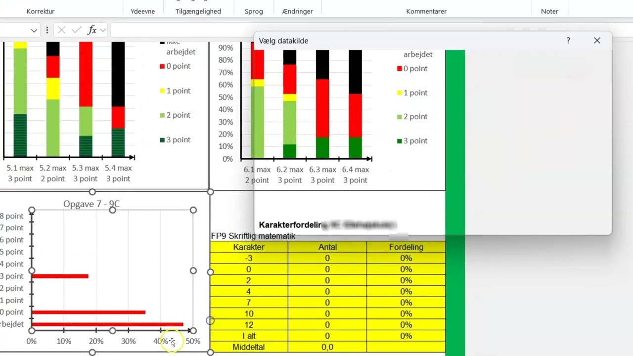 Rette fejl i diagram til opgave 7 fp9 maj 2025