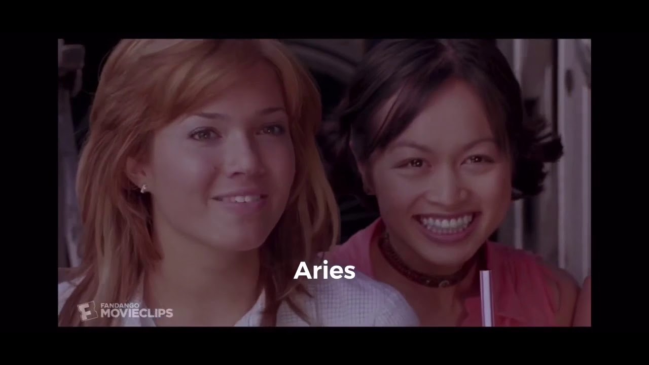 My favorite movies as zodiac signs
