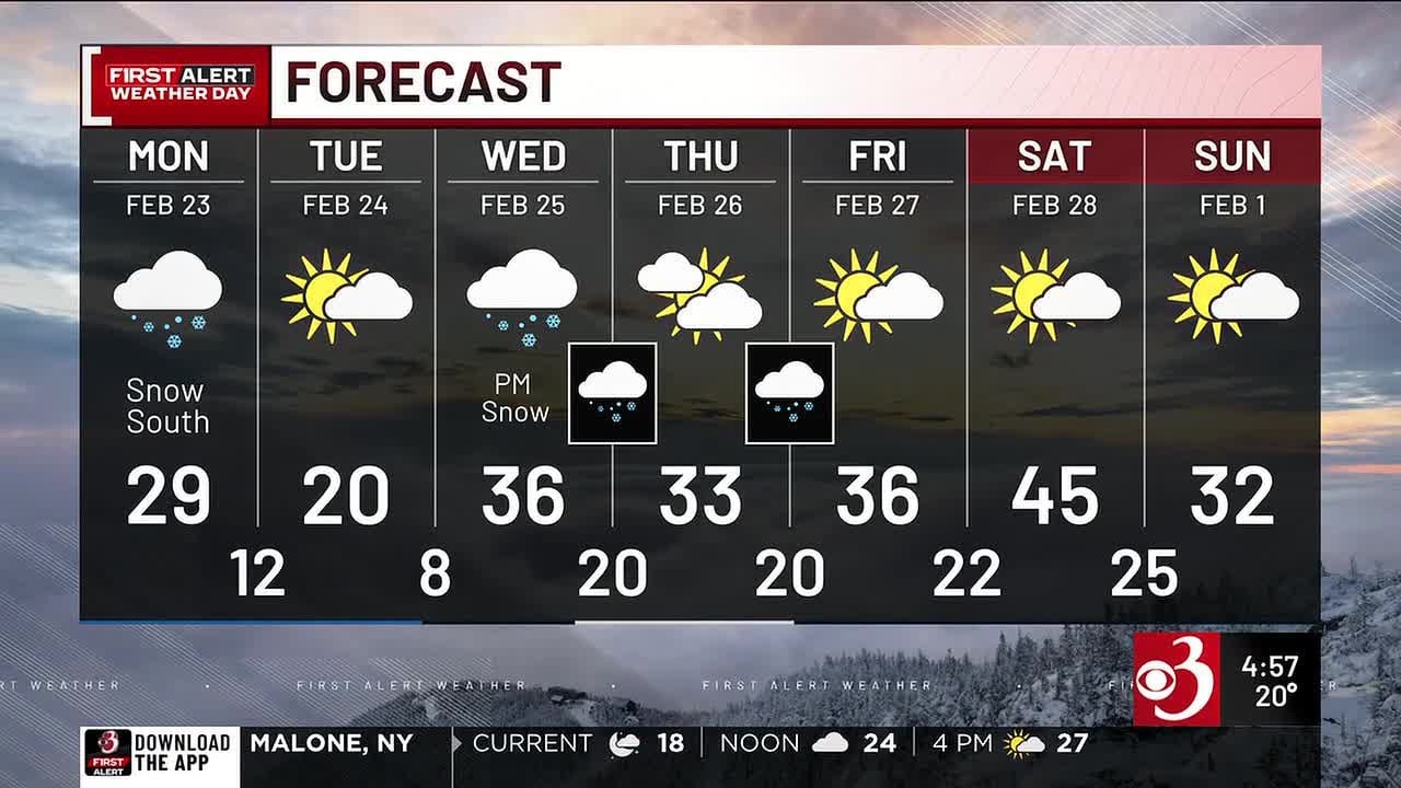 Morning Weather Webcast