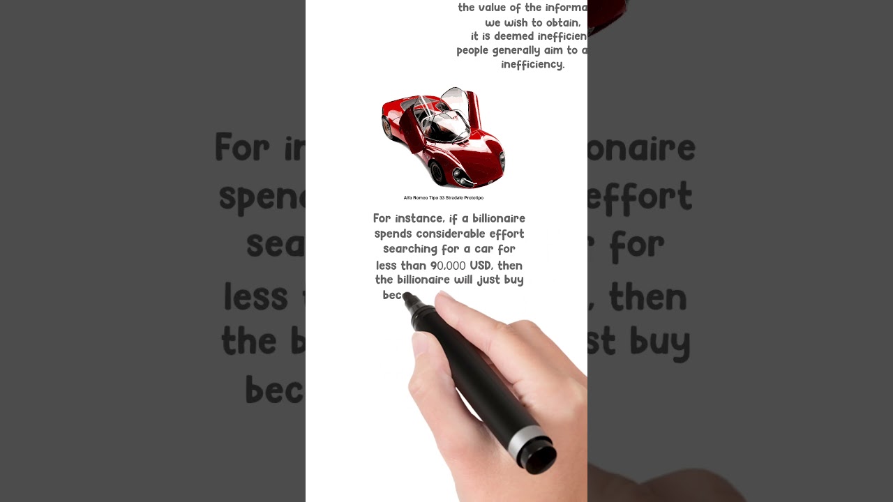 Just my thoughts #0358: Information Search Costs