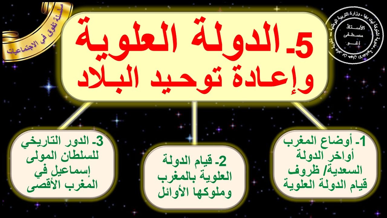 الدولة العلوية و اعادة توحيد البلاد التاريخ الثانية اعدادي الدورة الاولى الدرس5 مع ملخص في اخر الدرس
