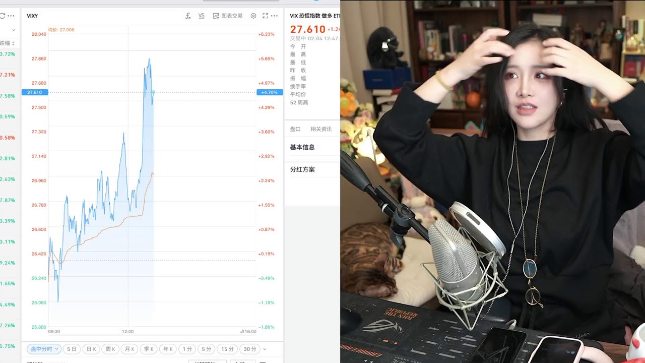 陈一发儿：~❤周三好不了了❤~ （20260204）