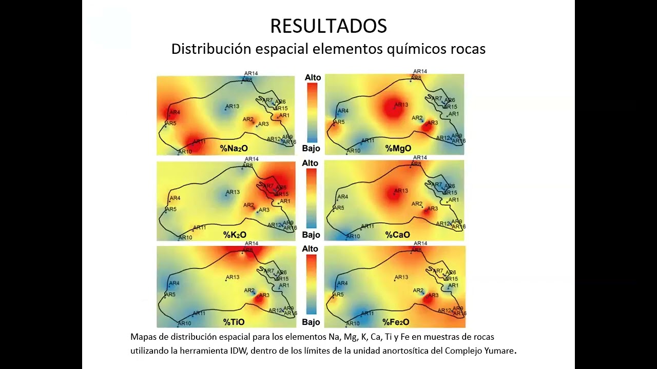 Investigación geoquímica en el negocio minero dos casos: Lodos rojos y prospección de Titanio