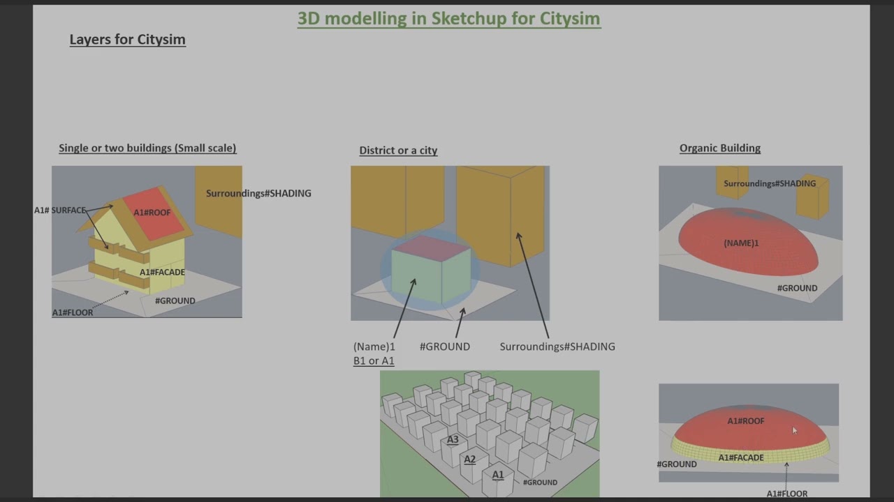 4. 3D modelling 1