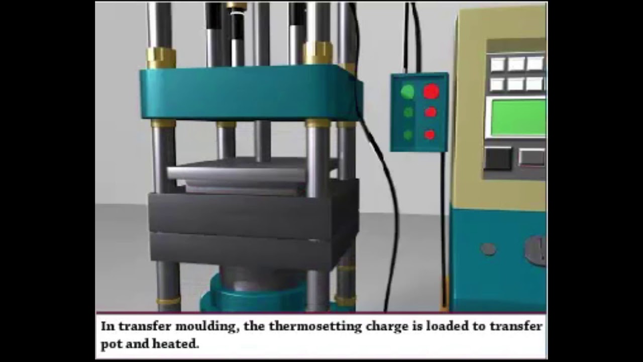 CONCEPT OF TRANSFER MOULDING-02 I PROCEDURE OF TRANSFER MOULDING
