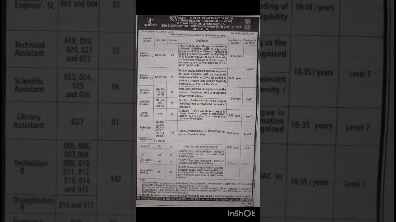 #ISRO