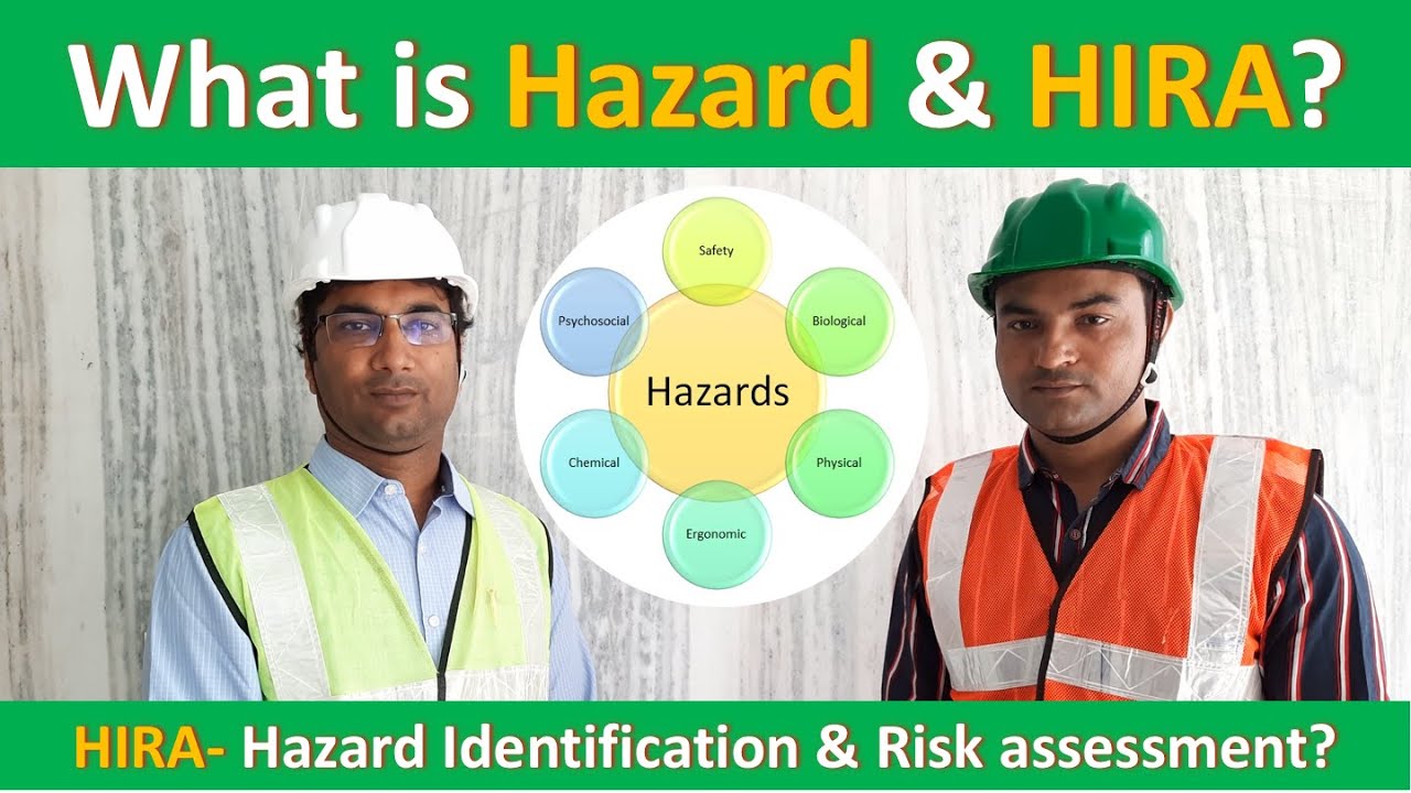 What Is hazard in Plant | What is HIRA Hazard Identification & Risk assessment?