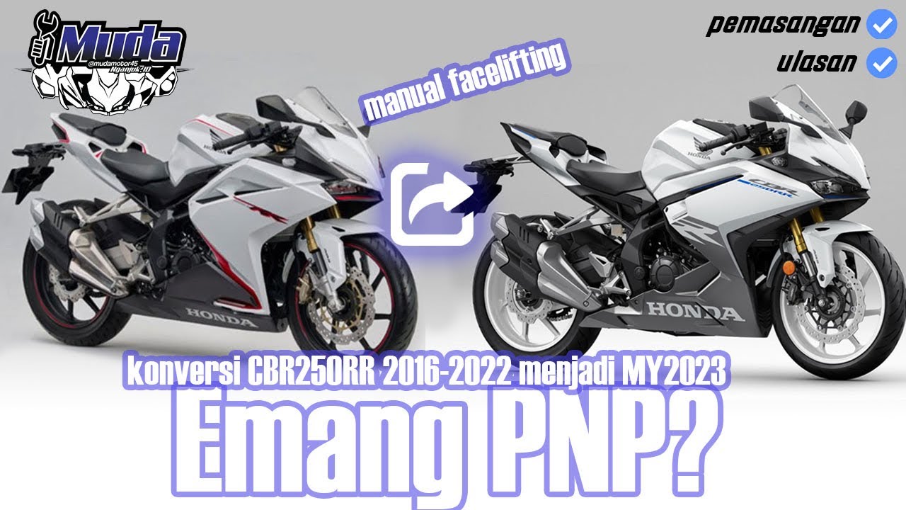 2023 CBR250RR fairing / body kit installation to old model