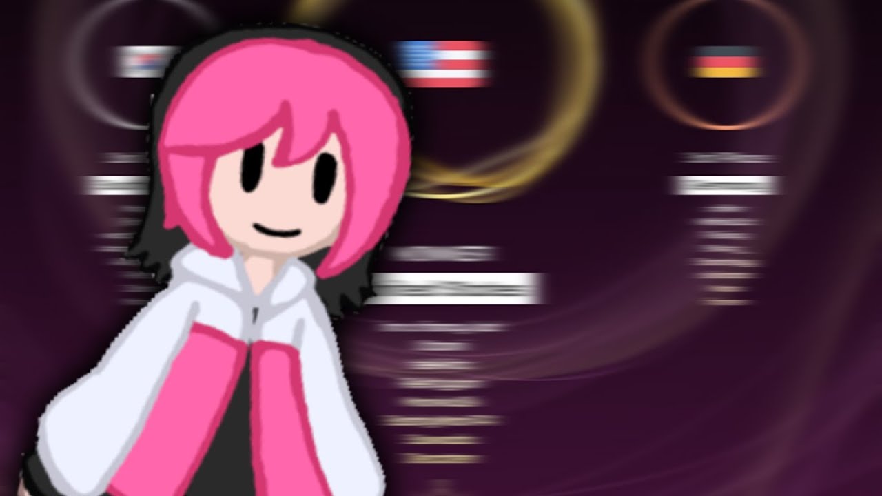 Pippi is a tournament player!?