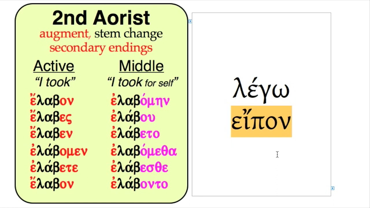 27  Second Aorists