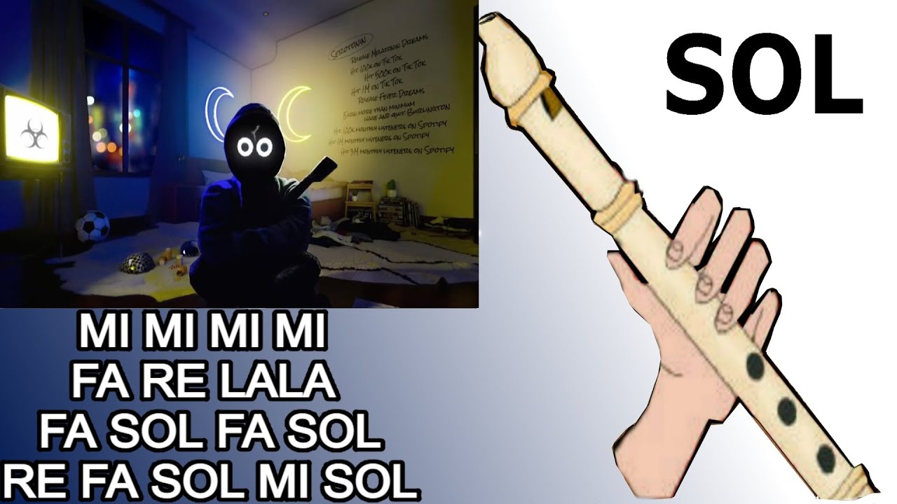 Toxic, flauta dulce fácil, tutorial con animación, easy flute recorder