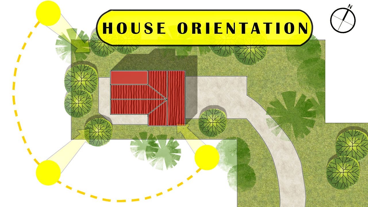 How to Orient Your Home for Maximum Natural Light || Passive design