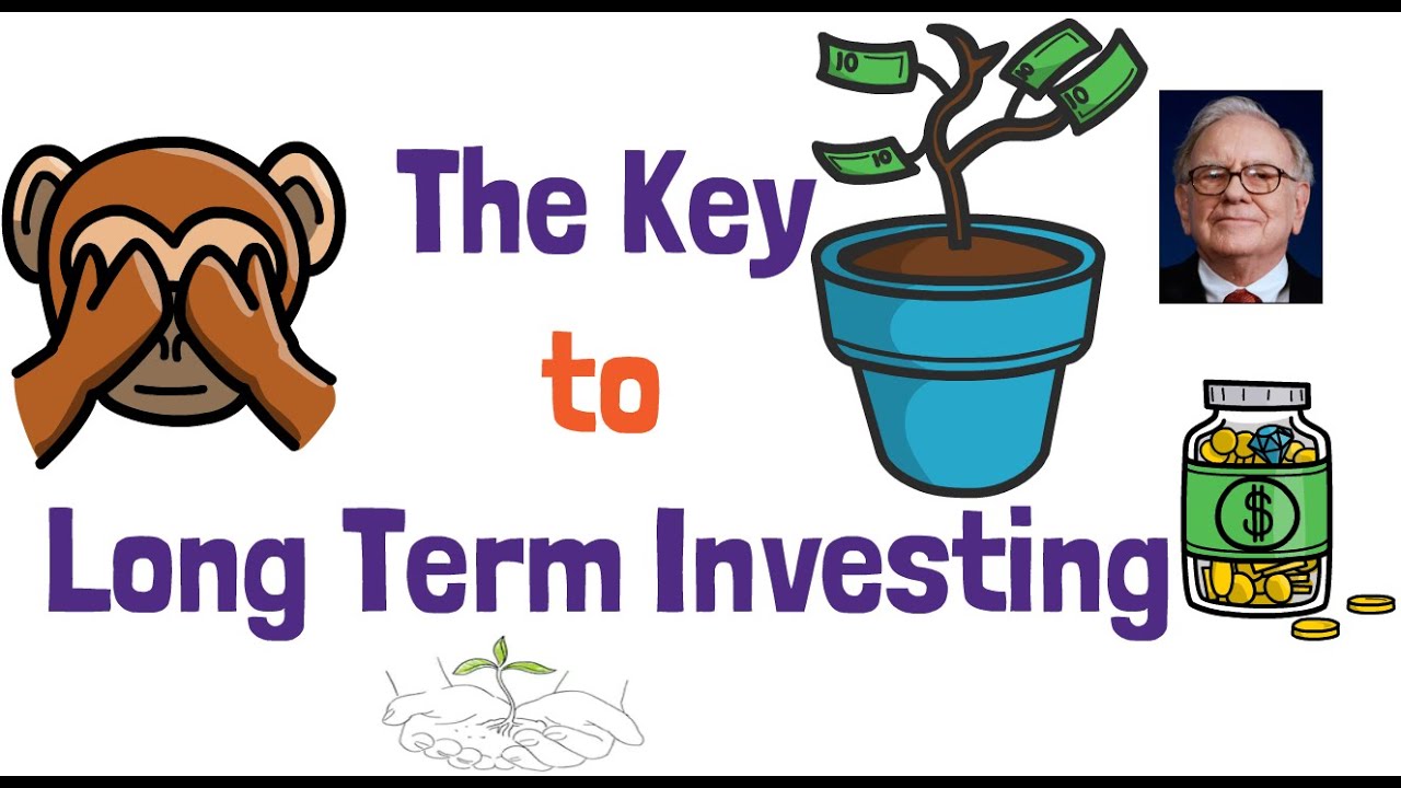 What is the Power of  Compound Interest