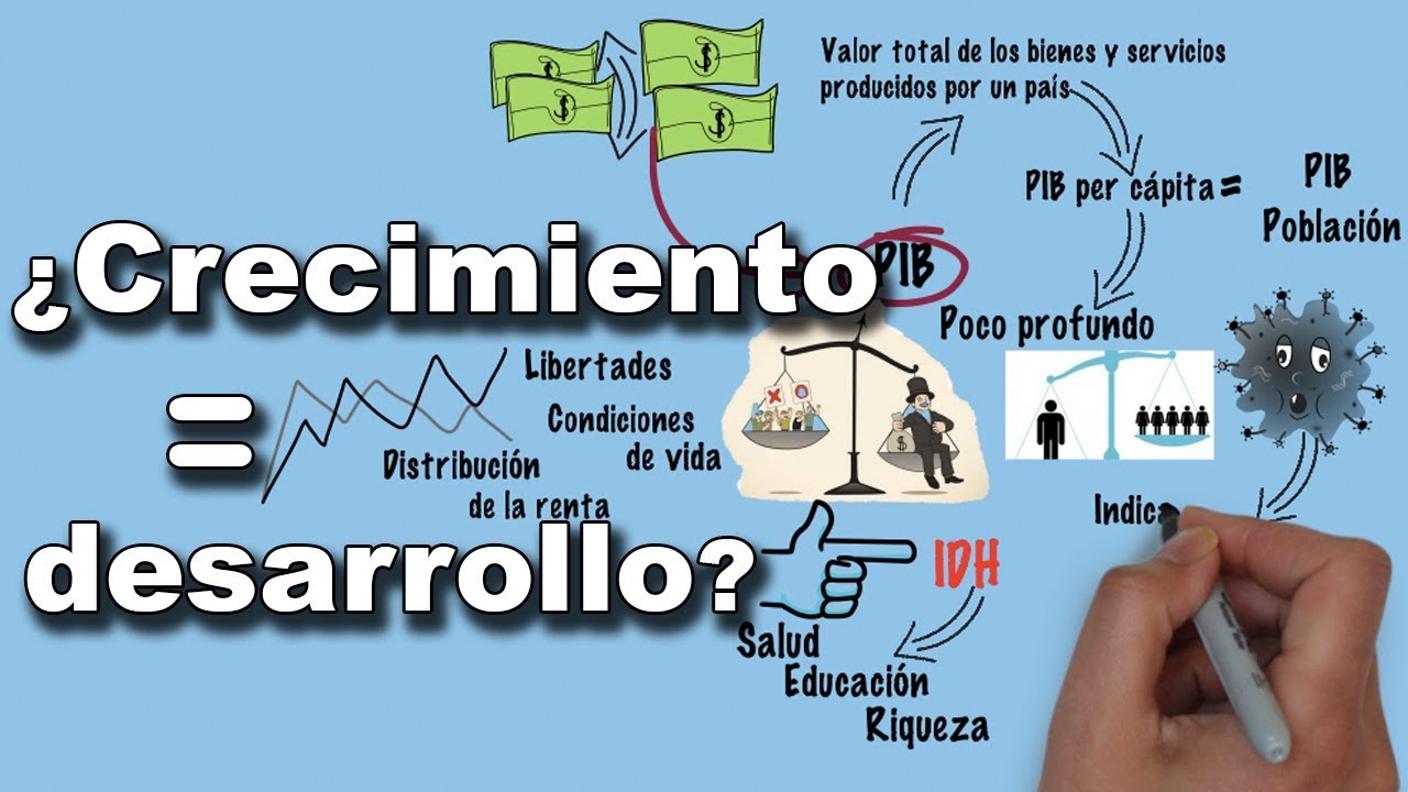 ¿Hay países que crecen pero no se desarrollan?