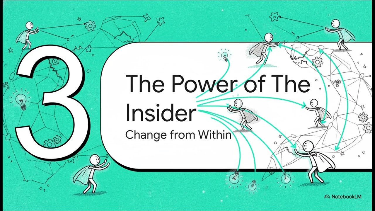 Dynamics of Inclusion and Systemic Transformation