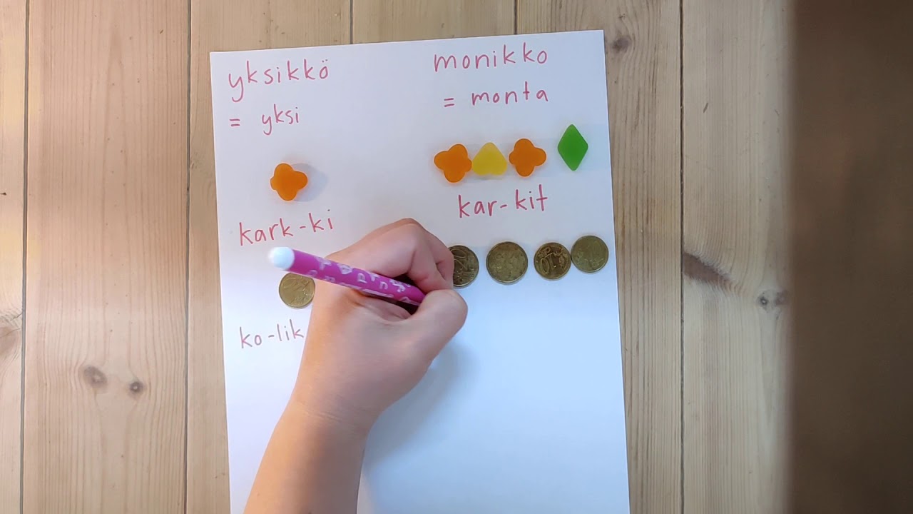 Yksikkö ja monikko, osa 1