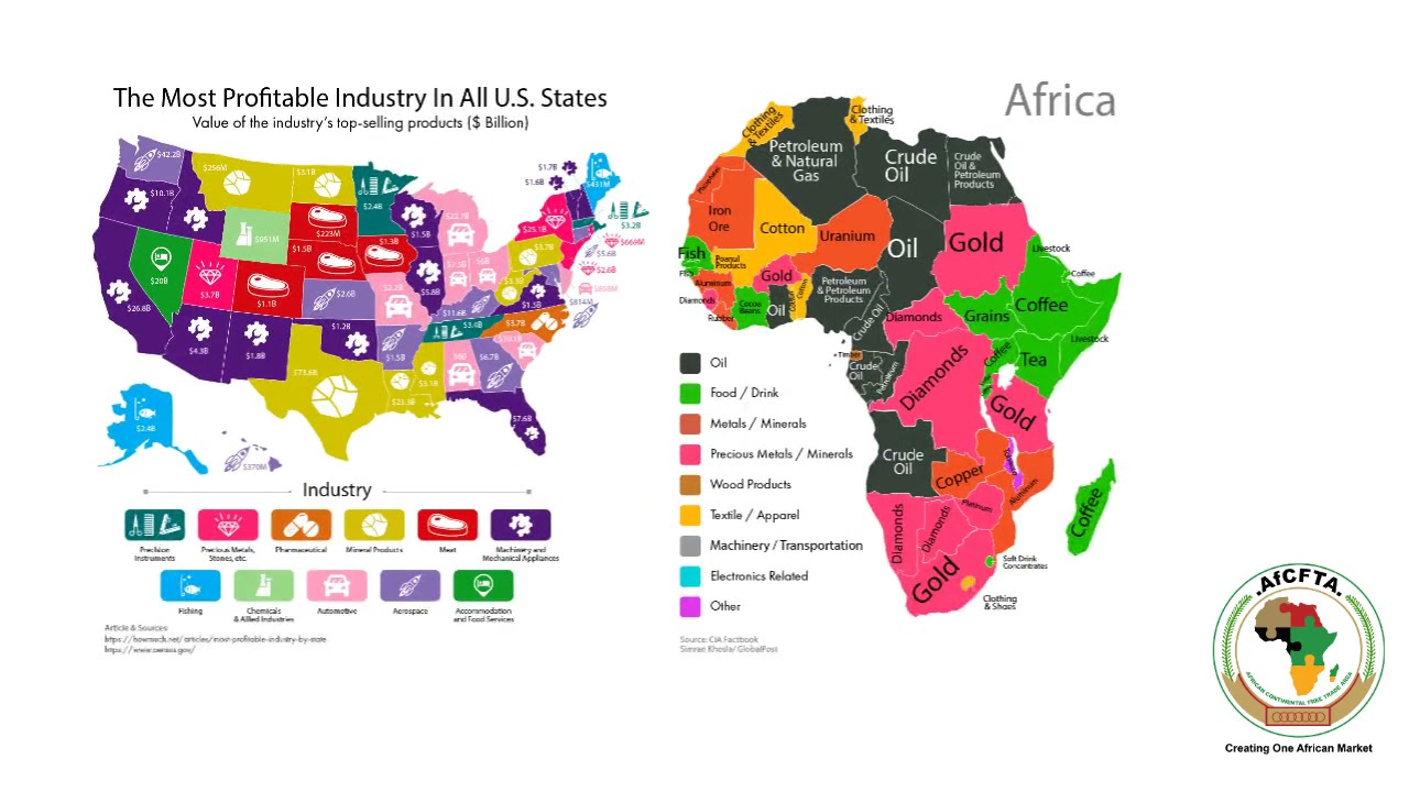 The Global African Community in partnership between the AfCFTA and the AfDFTA is Open For Business.