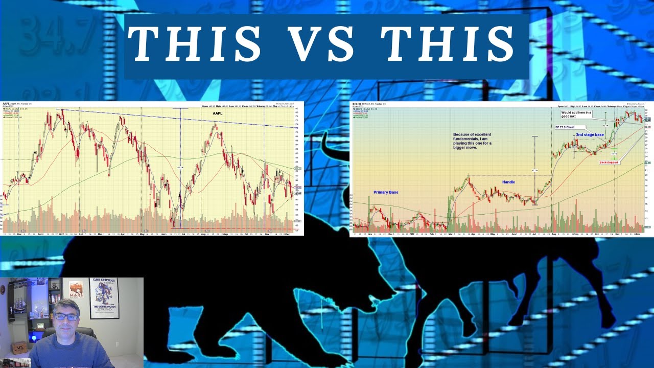 Почему вам нужно торговать акциями компаний малой и средней капитализации