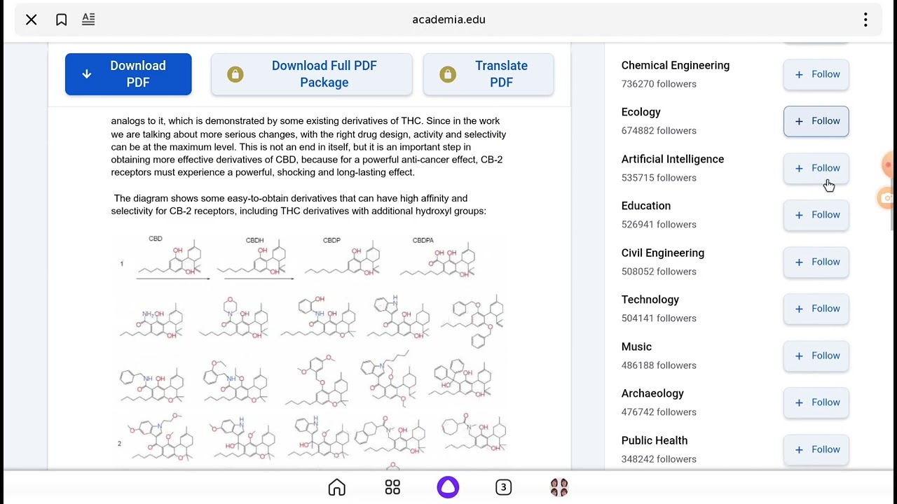 CBD, highly active, pharmacological derivatives. anticancer cannabinoids