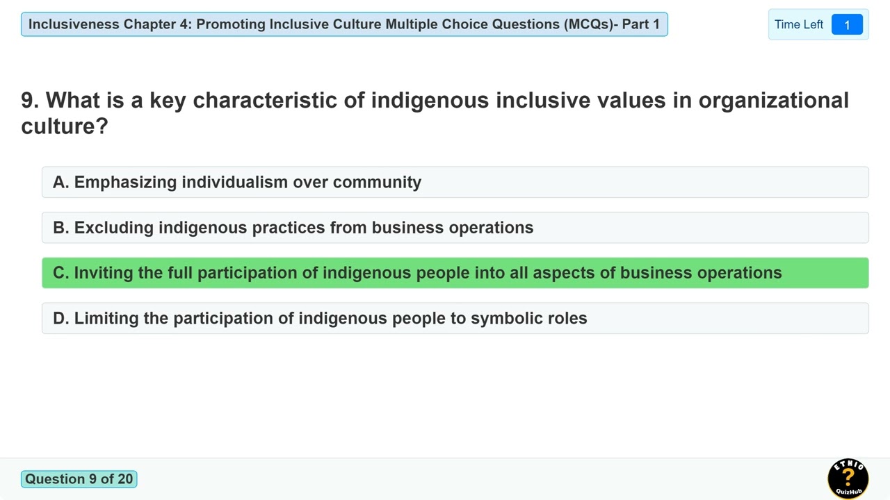 Inclusiveness Chapter 4: Promoting Inclusive Culture | MCQs Quiz Part 1 🤔