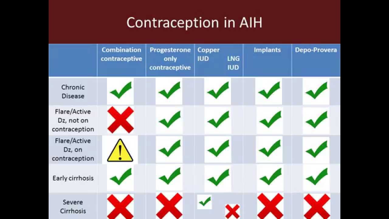 AIHA Meg Sozio AIH and Pregnacy