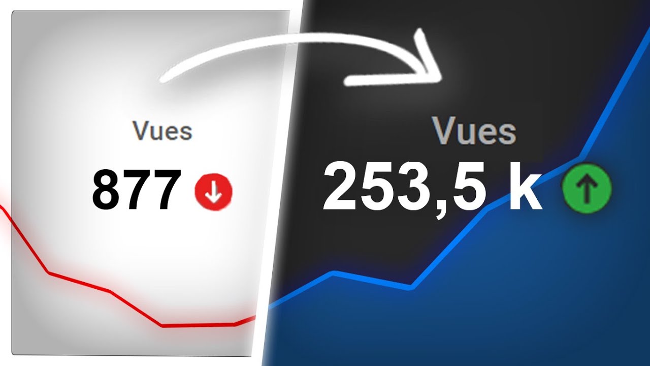 Comment PERCER sur YouTube ✨