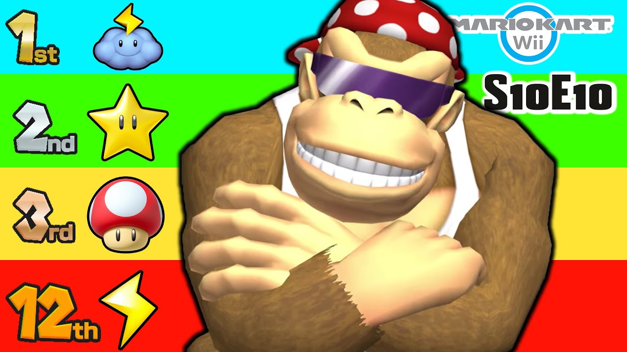 What If Mario Kart Had No Luck?