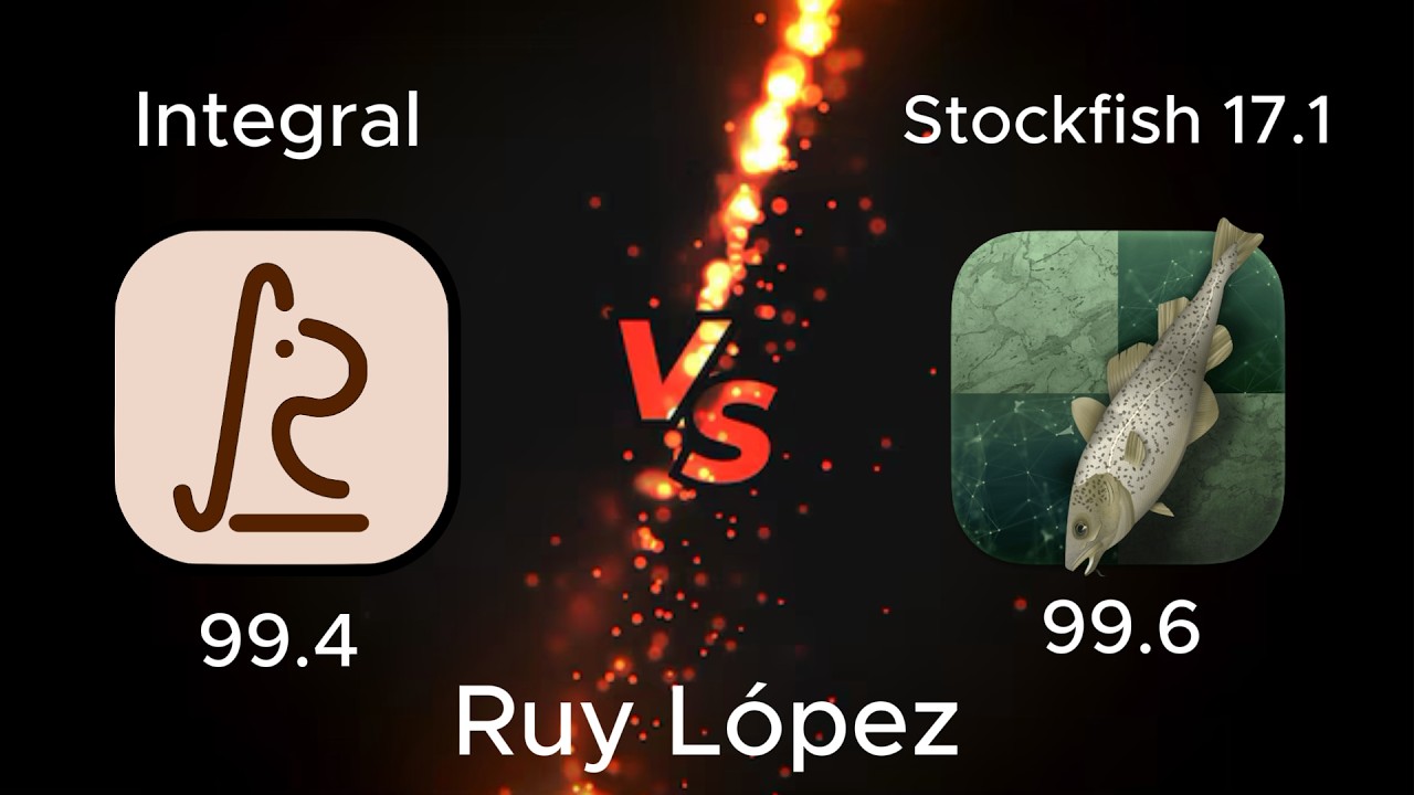 What a perfect GAME !! Ruy L&oacute;pez Opening: Berlin Defense